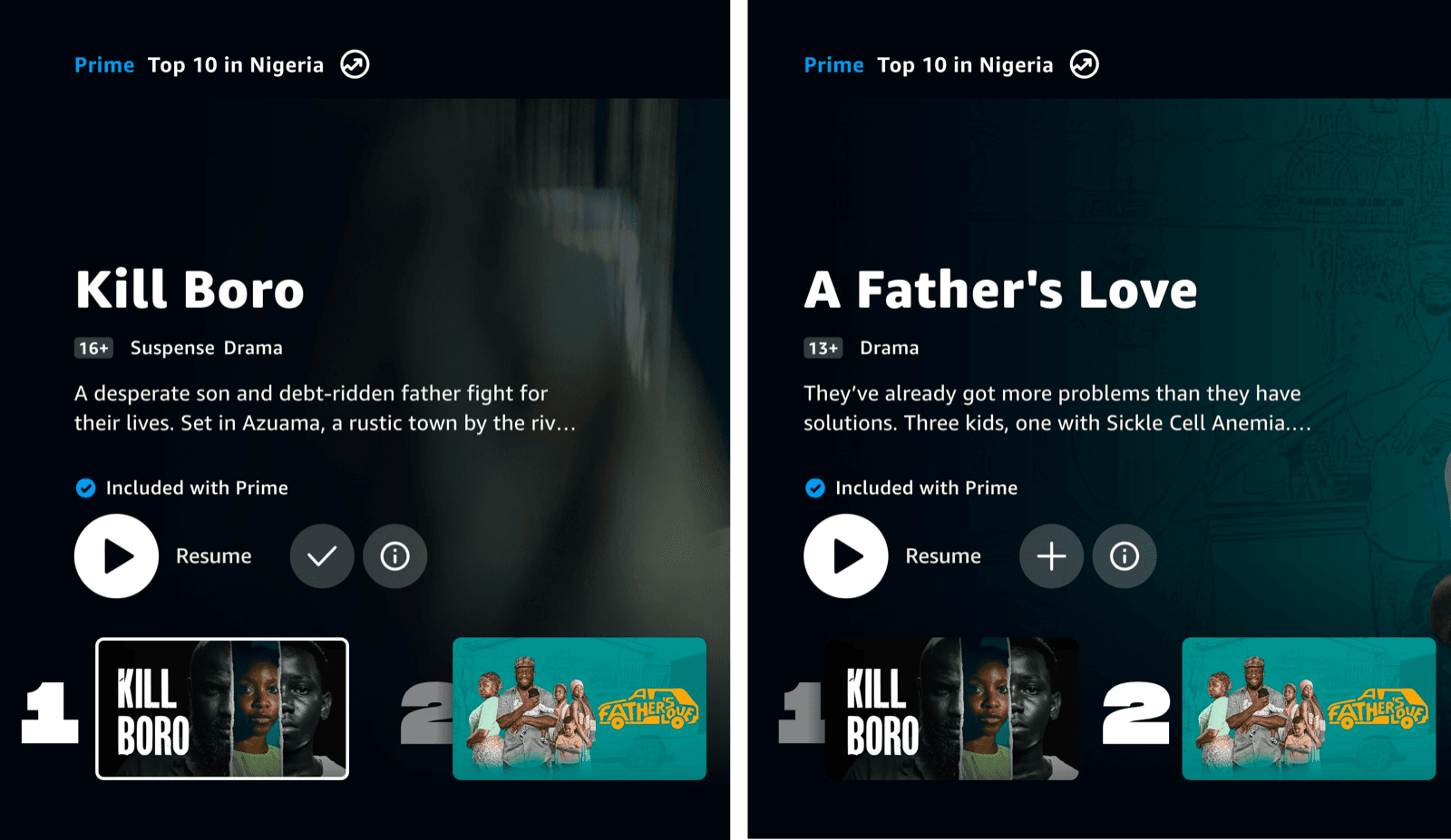 Launching Two Films to #1 and #2 on Prime Video — visual 4