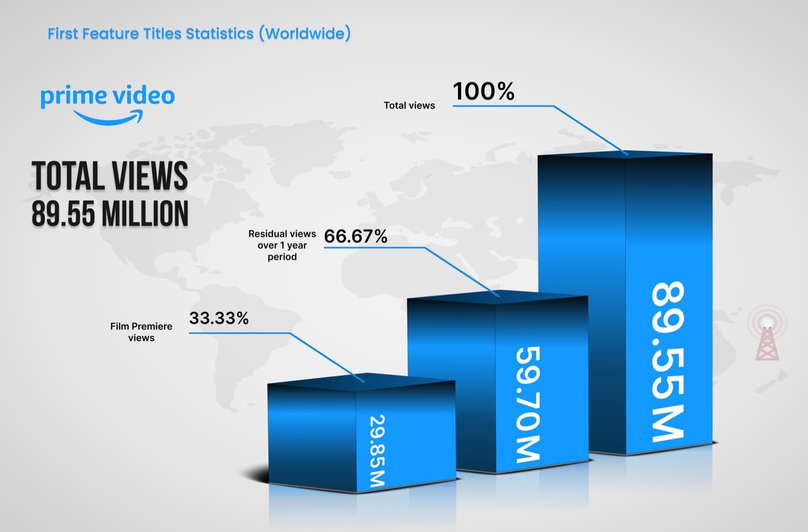 Growing a Film Mentorship Program's Digital Reach — visual 3